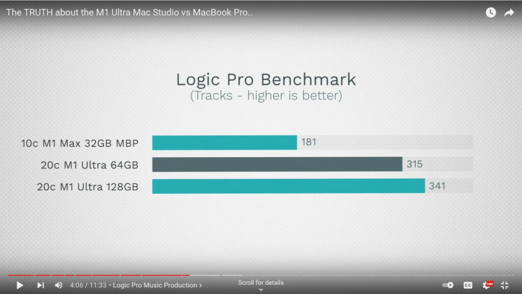 Apple M1 vs Intel for Audio: A Real World Benchmark